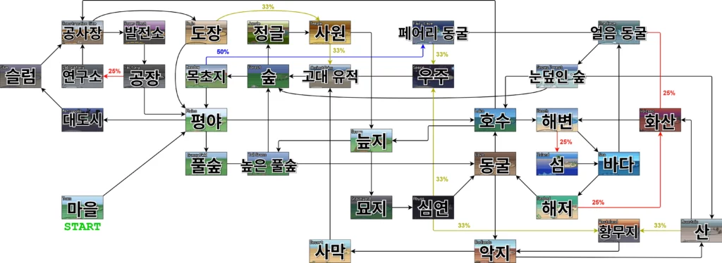 포켓로그 바이옴 한글 지도